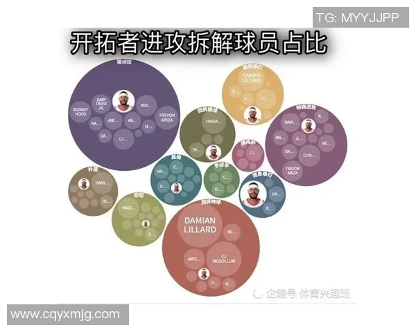 北京篮球队转换进攻与防守的得失分析与未来展望 北京篮球队转换进攻与防守的得失分析与未来展望