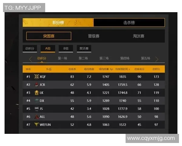 和平精英V5战队配合策略深度分析与实战应用探讨 和平精英V5战队配合策略深度分析与实战应用探讨