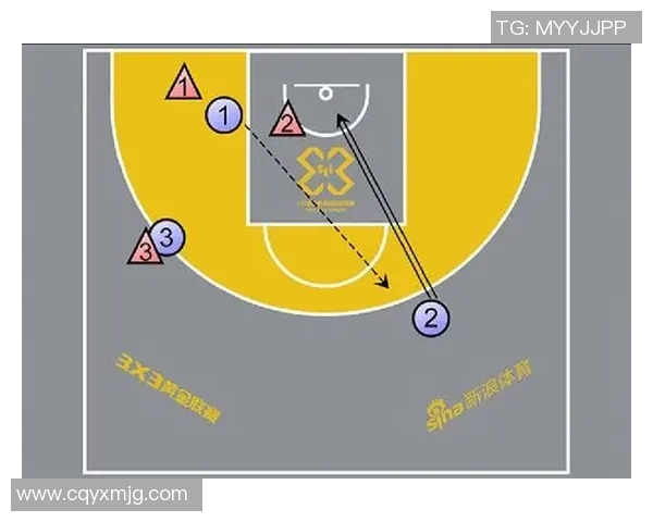 西安篮球队进攻策略解析:从战术布局到球员配合的深度剖析 西安篮球队进攻策略解析:从战术布局到球员配合的深度剖析
