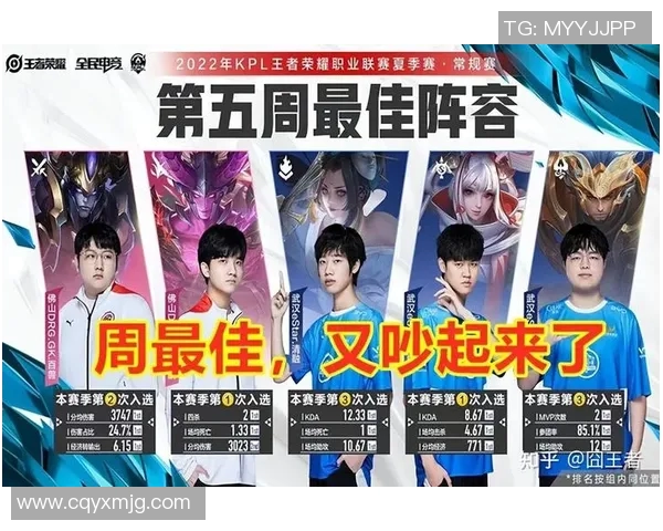 王者荣耀热议聚焦FPX实力争议引发电竞圈广泛讨论