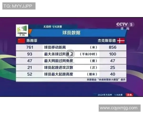 西安羽毛球队在联合会杯积分榜上以97分稳居第一，展现强劲实力