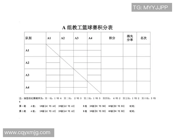 广州篮球队防反体系解析:战术运用与实战效果的深度剖析 广州篮球队防反体系解析:战术运用与实战效果的深度剖析