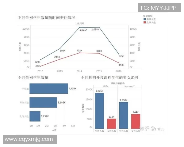 深入探讨成都足球队近期状态与表现的全面数据分析报告
