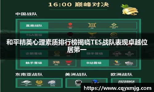 和平精英心理素质排行榜揭晓TES战队表现卓越位居第一